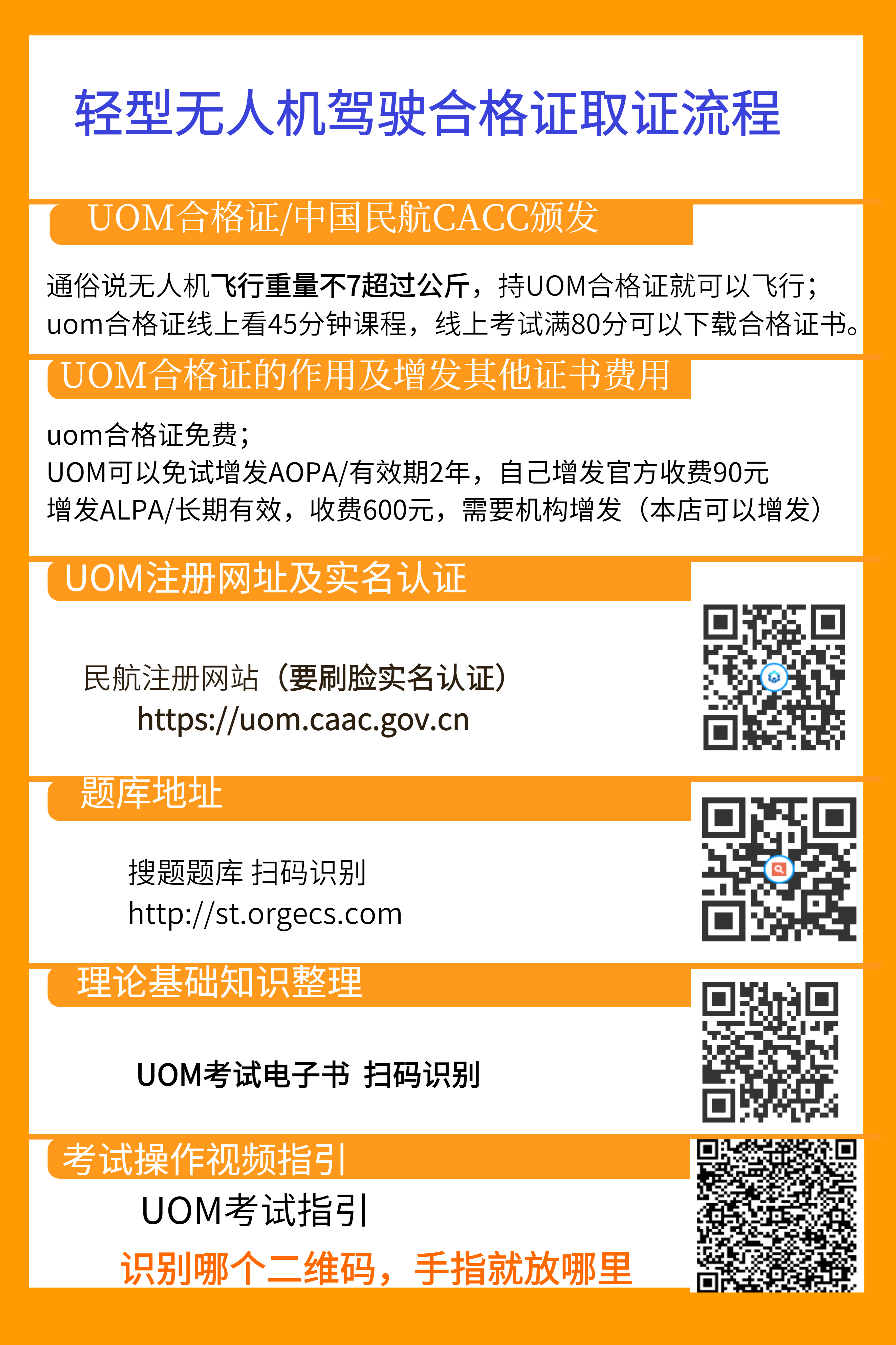 红色简约危险化学品安全技术说明书文案海报化工安全(2)(1).png